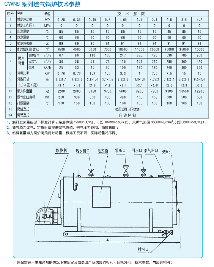 CWNS燃氣（油）常壓熱水鍋爐