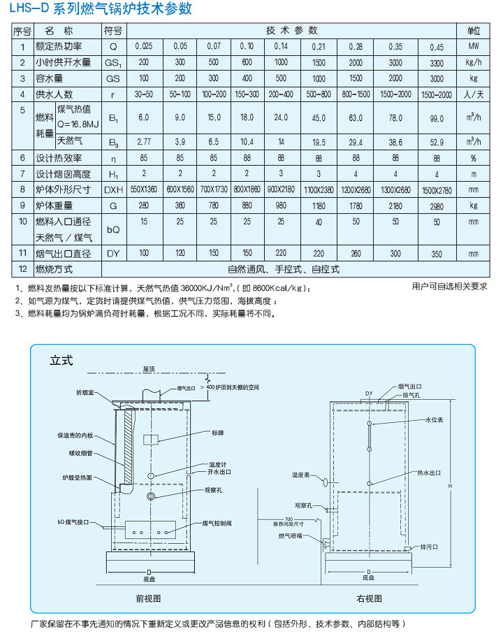 LHS-D立式燃?xì)忾_水鍋爐