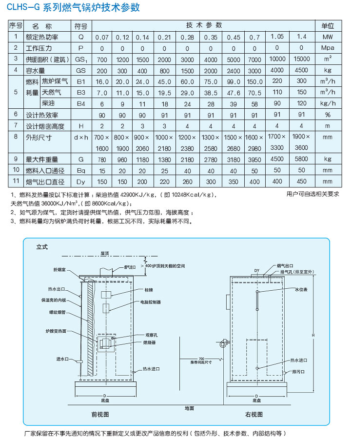 CLHS-G立式燃氣（油）常壓鍋爐