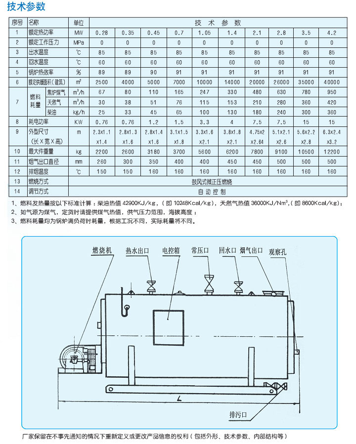 超低氮排放鍋爐